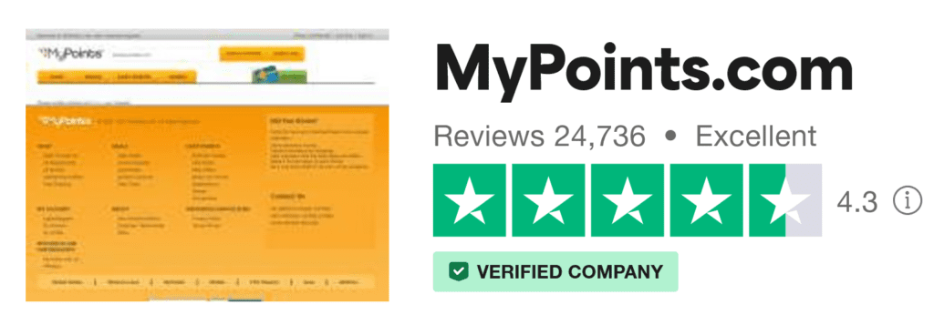 MyPoints Review 2024 