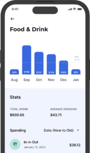 atm.com spending and saving